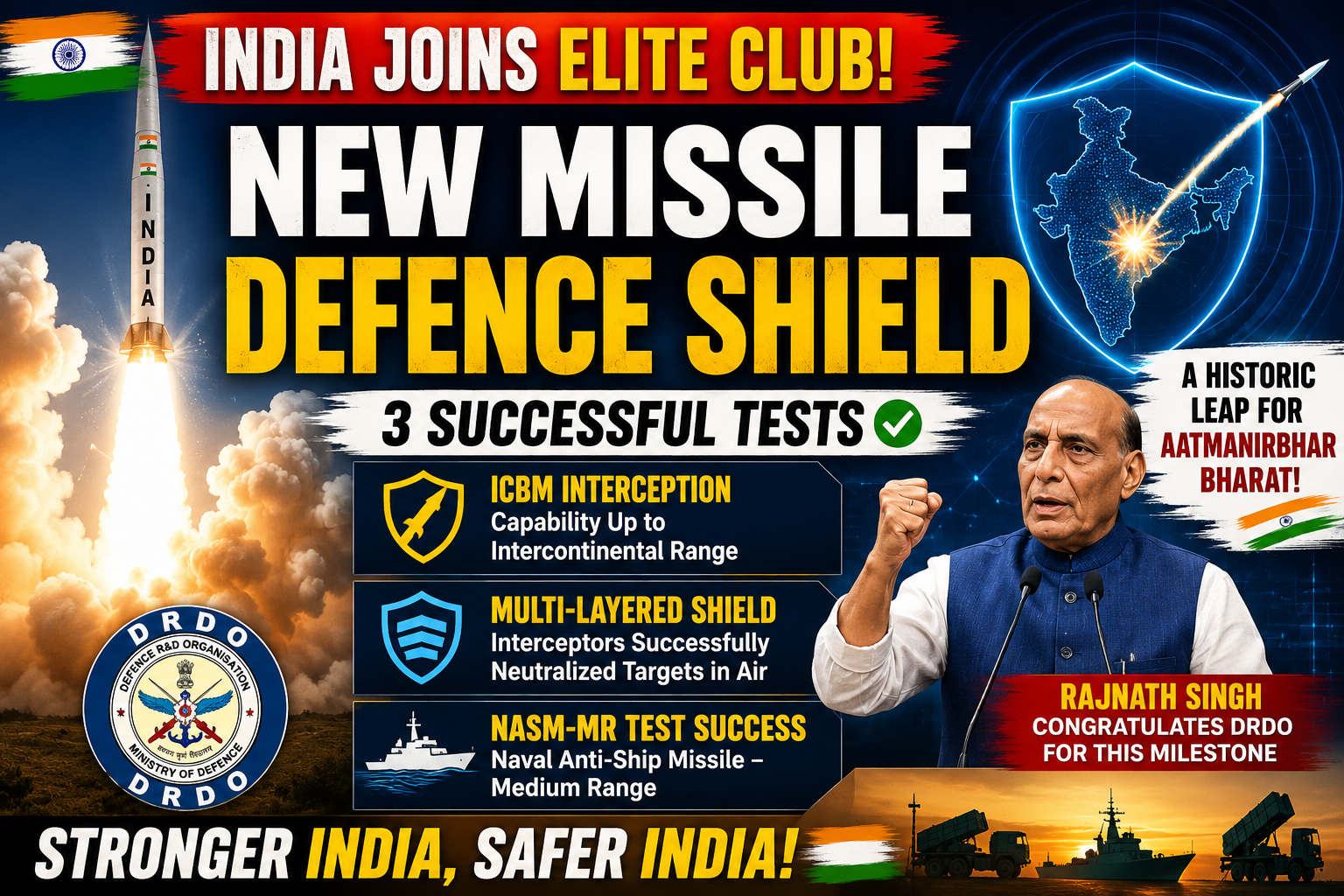 रक्षा क्षेत्र में बड़ी कामयाबी: DRDO ने बहु-स्तरीय बैलिस्टिक मिसाइल रक्षा प्रणाली का किया सफल परीक्षण