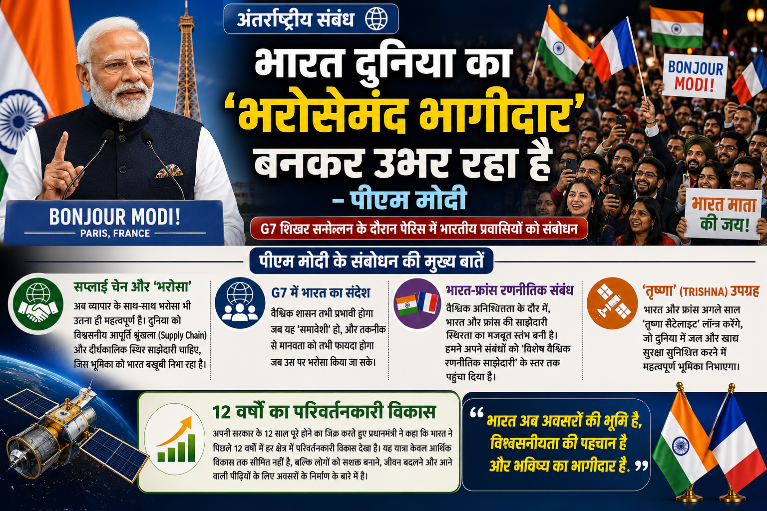 अंतर्राष्ट्रीय संबंध: विश्व के लिए एक 'विश्वसनीय भागीदार' के रूप में उभर रहा है भारत - पीएम मोदी