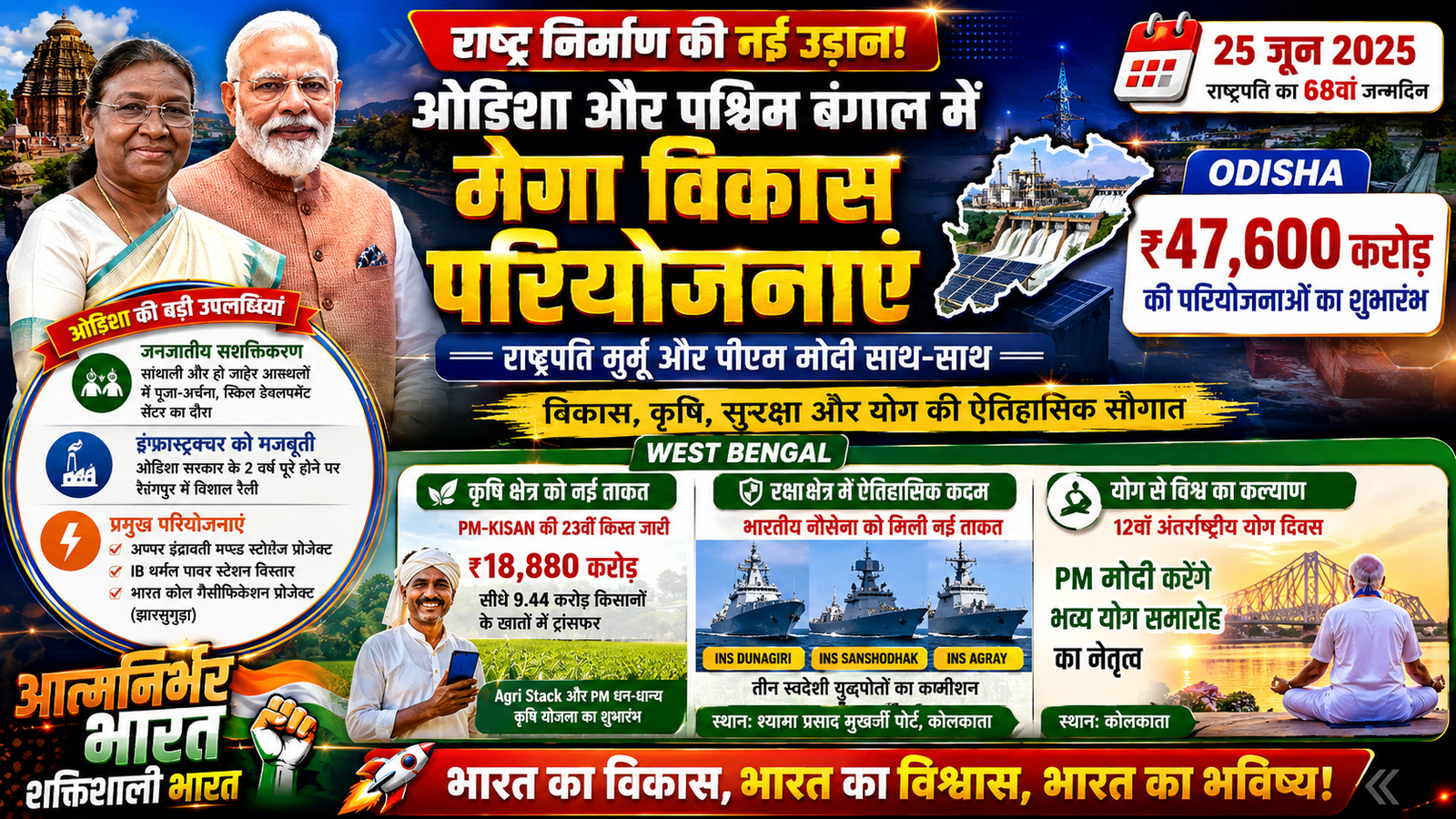 महा-विकास अभियान: राष्ट्रपति मुर्मू और पीएम मोदी ने ओडिशा और बंगाल में दी ₹47,600 करोड़ की सौगात