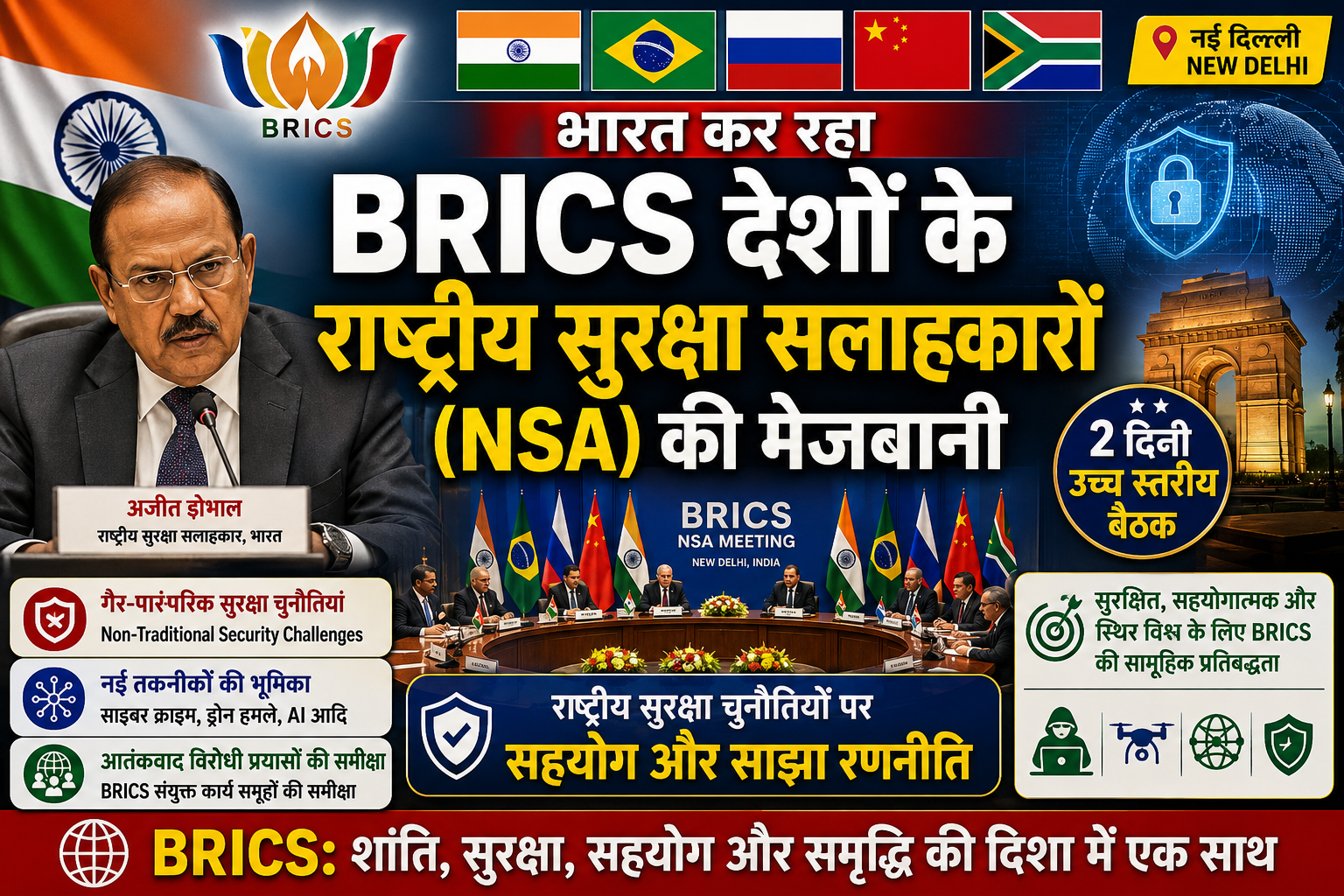 भू-राजनीति: गैर-पारंपरिक सुरक्षा चुनौतियों पर भारत कर रहा BRICS NSA बैठक की मेजबानी
