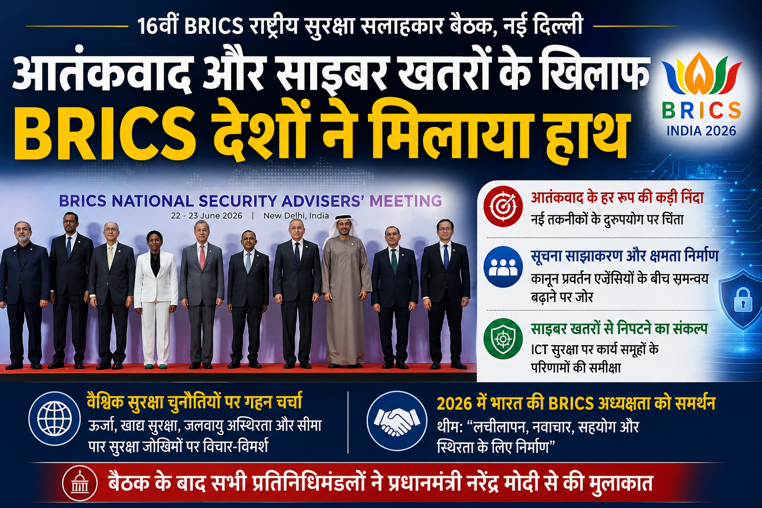 आतंकवाद और साइबर खतरों से निपटने के लिए BRICS देशों ने किया मजबूत सहयोग का आह्वान