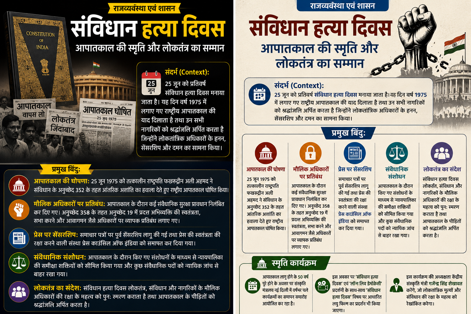 आपातकाल के पीड़ितों को श्रद्धांजलि देने के लिए मनाया जा रहा है 'संविधान हत्या दिवस'