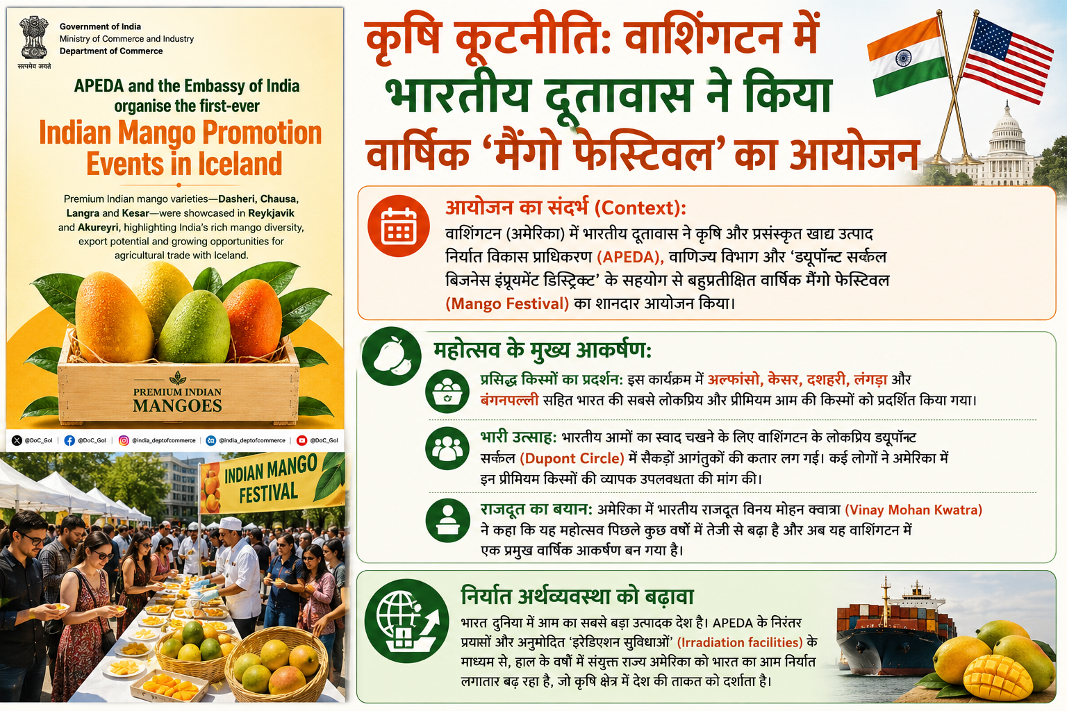मैंगो डिप्लोमेसी: वाशिंगटन में भारतीय दूतावास और APEDA ने किया 'मैंगो फेस्टिवल' का शानदार आयोजन