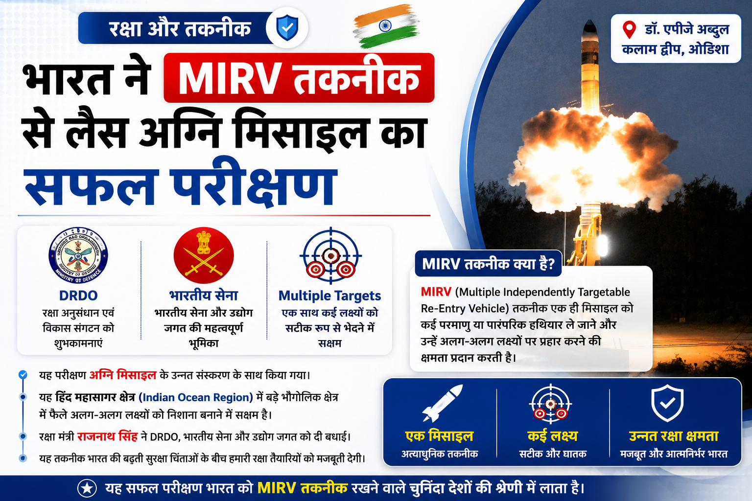 रक्षा और सुरक्षा: भारत ने MIRV तकनीक से लैस उन्नत अग्नि मिसाइल का किया सफल उड़ान परीक्षण