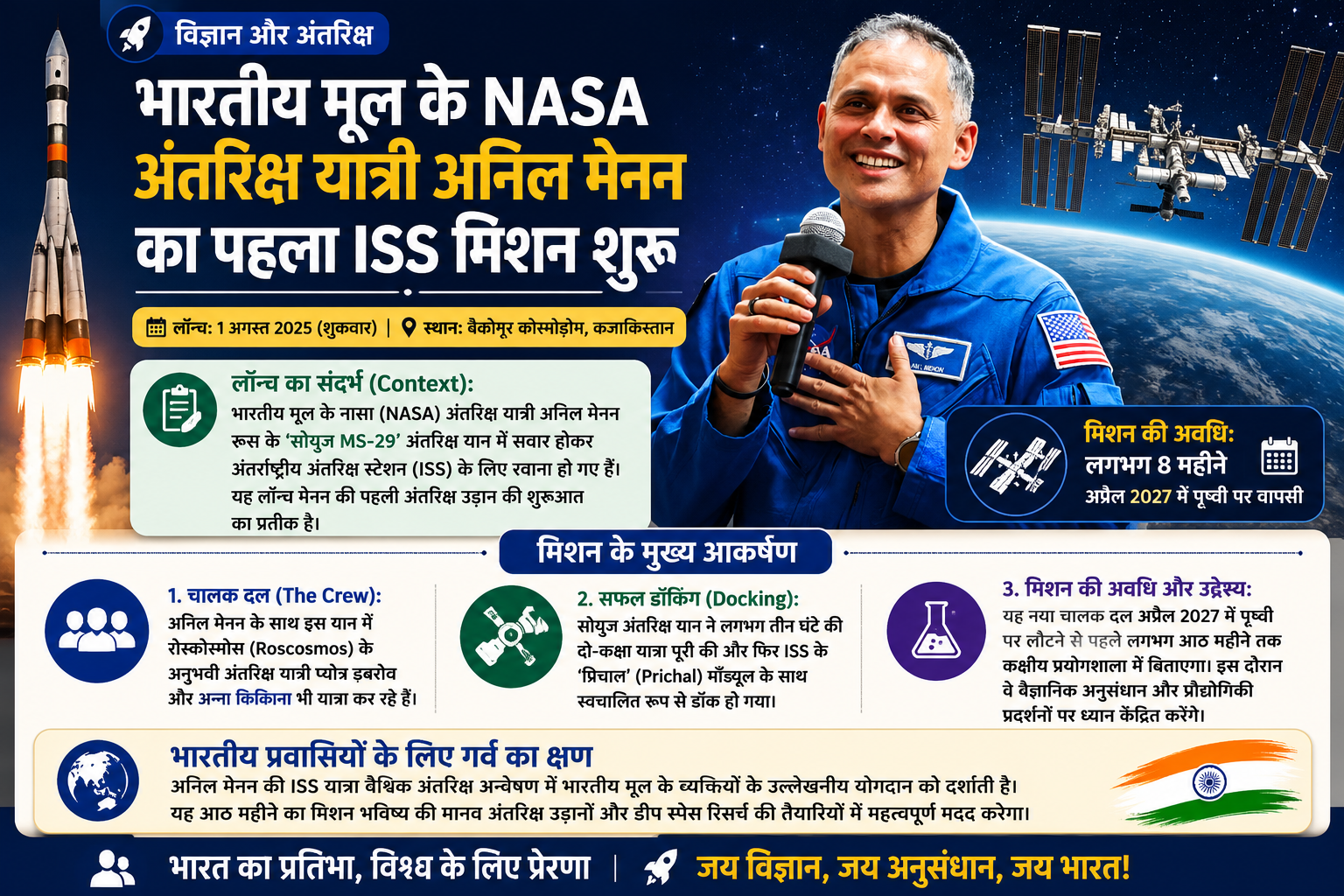 विज्ञान और अंतरिक्ष: भारतीय मूल के नासा (NASA) अंतरिक्ष यात्री अनिल मेनन अपने पहले ISS मिशन पर रवाना