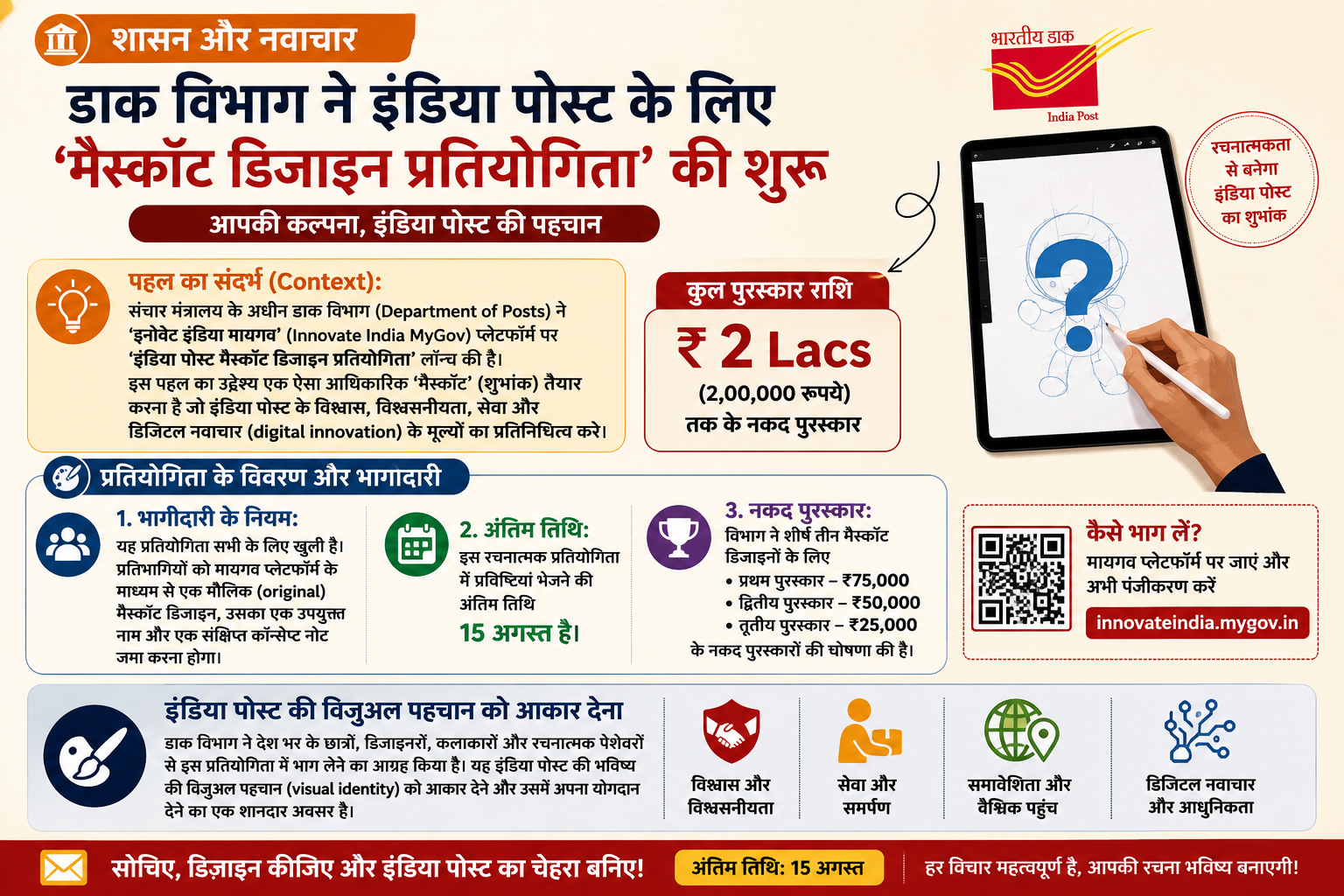 शासन और नवाचार: डाक विभाग ने 'मायगव' (MyGov) प्लेटफॉर्म पर लॉन्च किया मैस्कॉट डिजाइन प्रतियोगिता