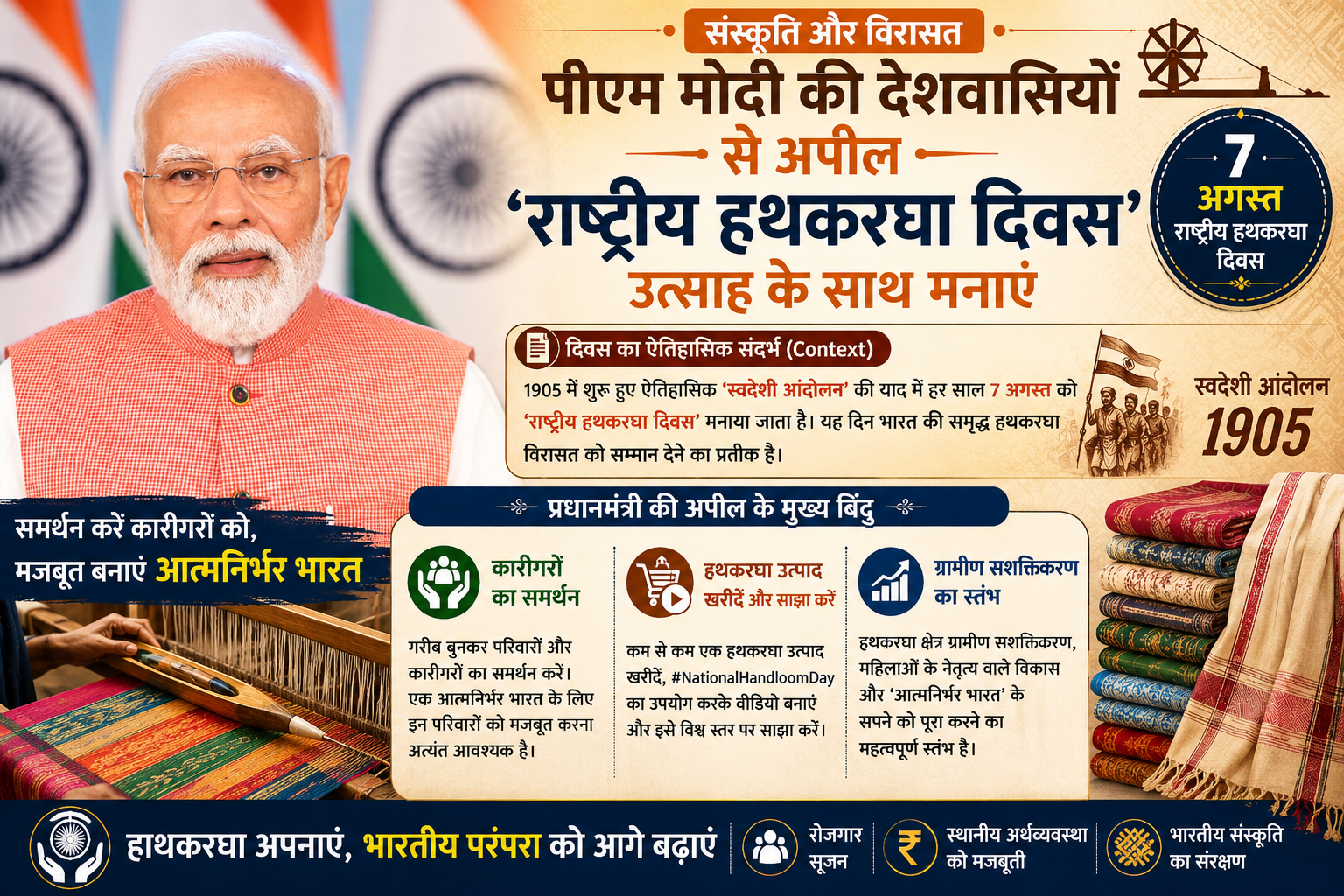 संस्कृति और विरासत: पीएम मोदी ने देशवासियों से 'राष्ट्रीय हथकरघा दिवस' मनाने का किया आह्वान