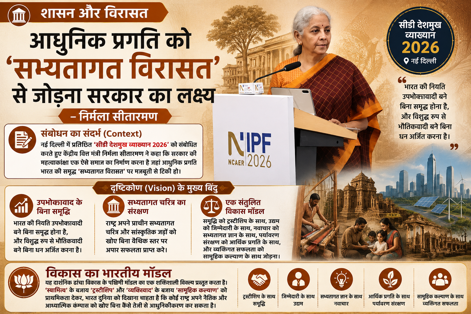 शासन और विरासत: सरकार का लक्ष्य आधुनिक प्रगति को सभ्यतागत विरासत से जोड़ना - वित्त मंत्री