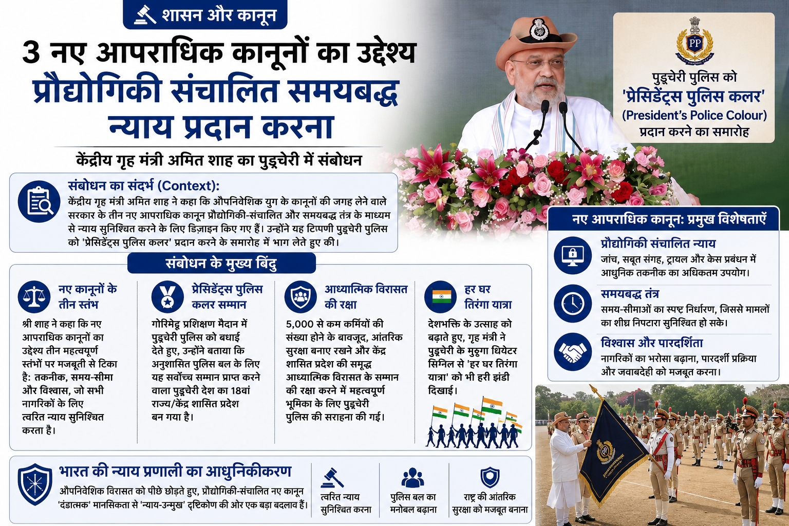 शासन और कानून: 3 नए आपराधिक कानूनों का उद्देश्य समयबद्ध न्याय प्रदान करना - अमित शाह