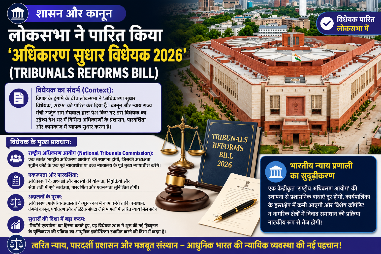 शासन और कानून: न्याय प्रणाली को आधुनिक बनाने के लिए लोकसभा ने 'अधिकरण सुधार विधेयक 2026' किया पारित