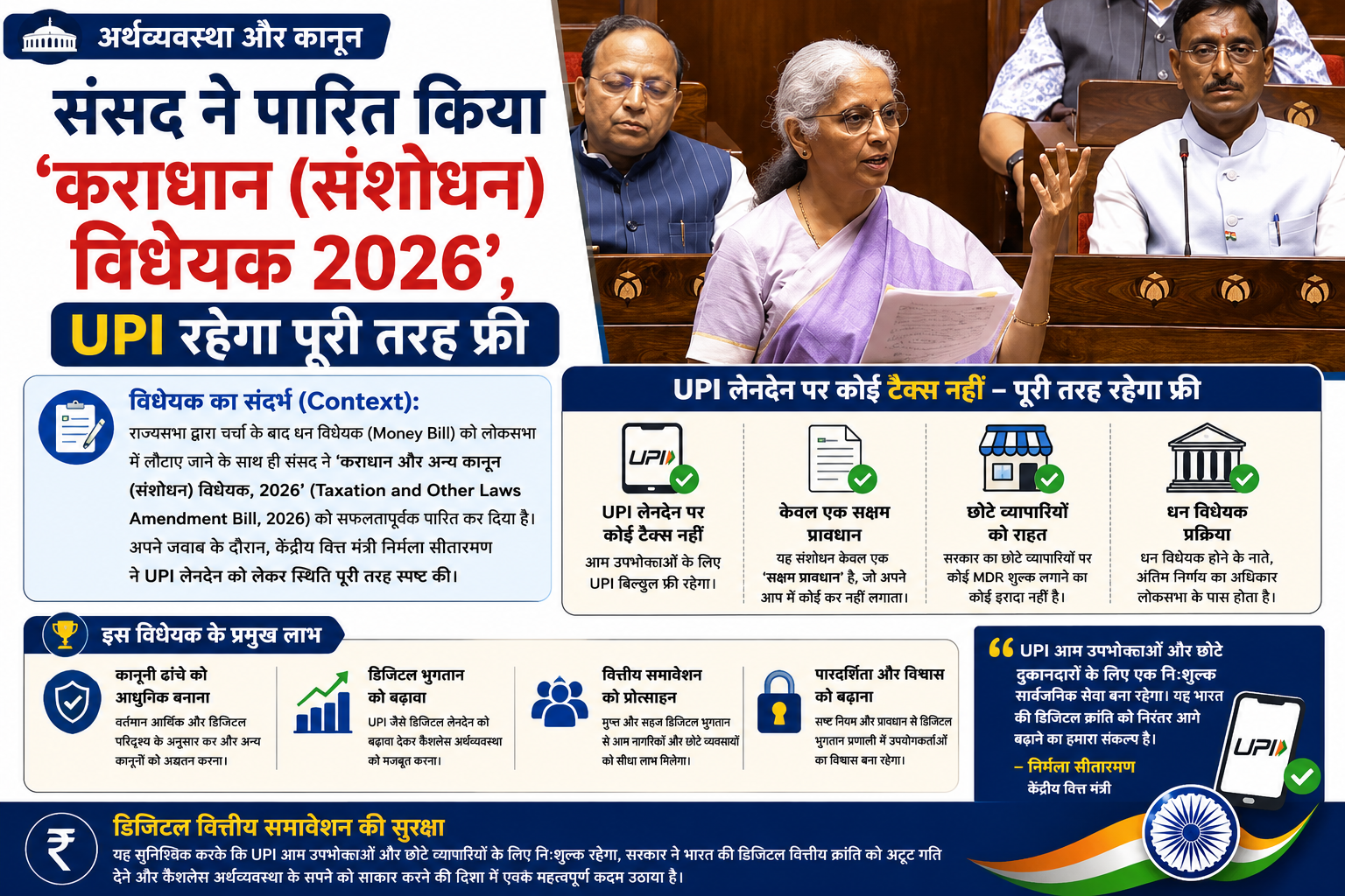अर्थव्यवस्था और कानून: संसद ने पारित किया 'कराधान और अन्य कानून (संशोधन) विधेयक 2026'; UPI पर नहीं लगेगा कोई टैक्स