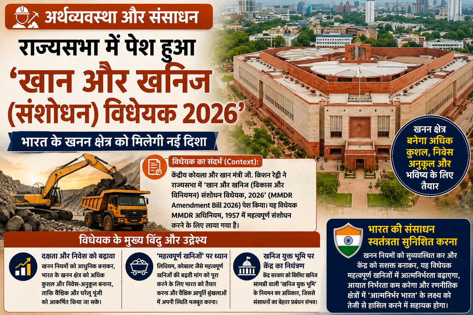 अर्थव्यवस्था और संसाधन: राज्यसभा में 'खान और खनिज (संशोधन) विधेयक, 2026' पर विचार शुरू