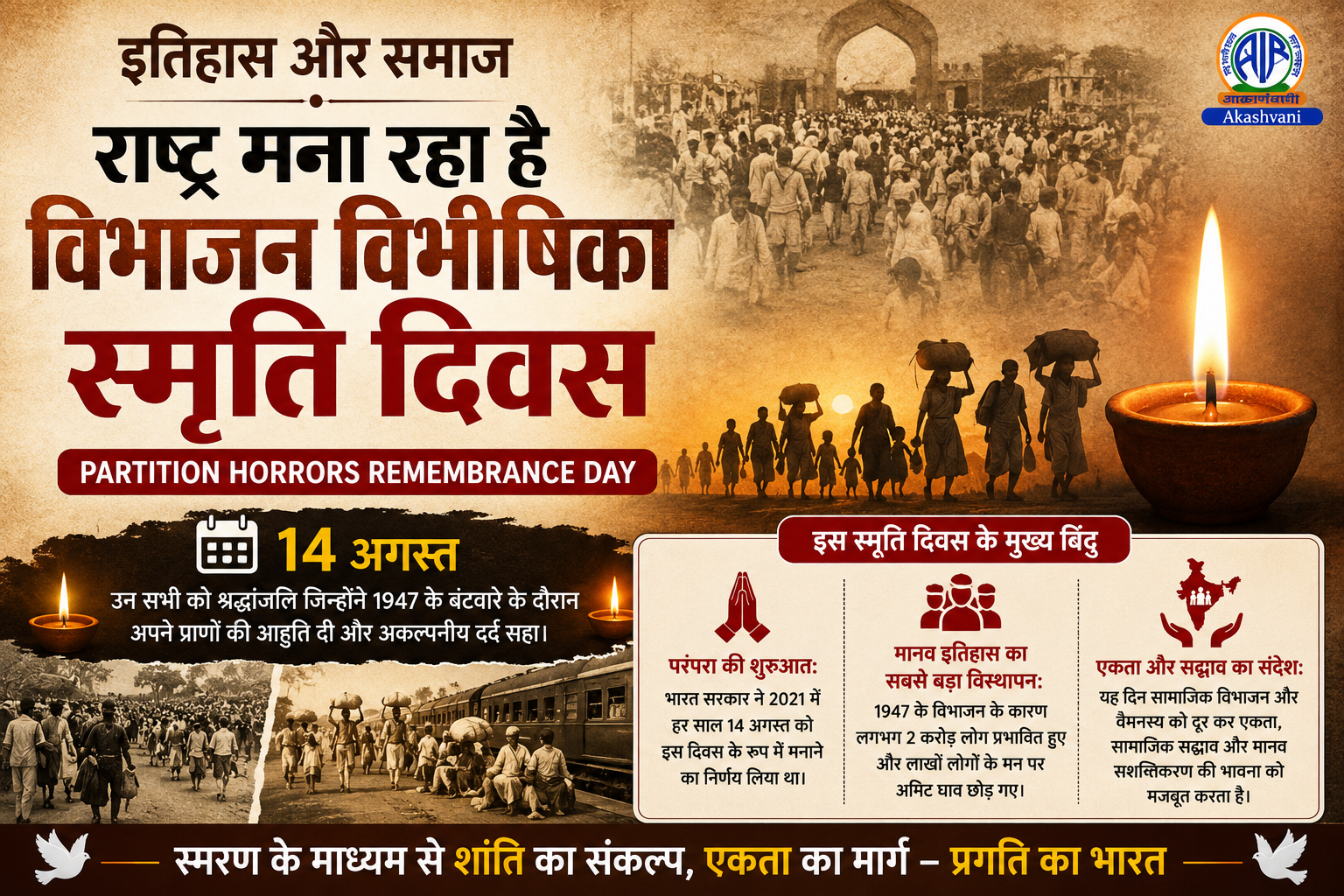 इतिहास और समाज: विस्थापितों के सम्मान में राष्ट्र मना रहा है 'विभाजन विभीषिका स्मृति दिवस'