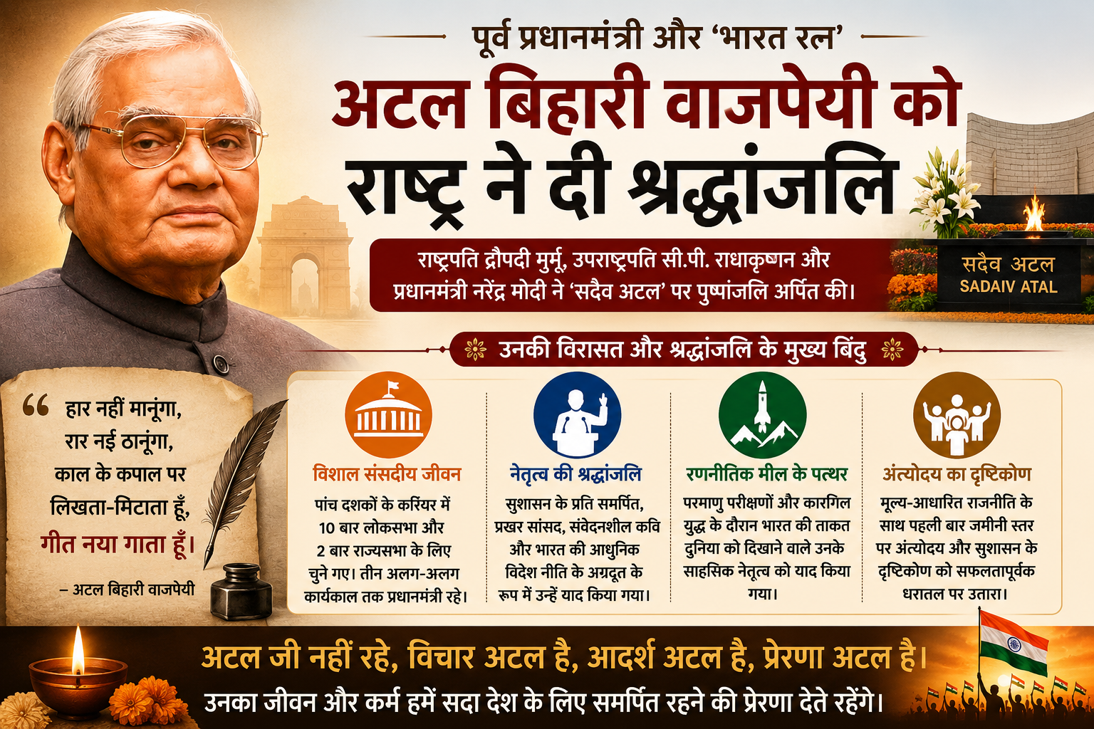 राष्ट्र ने पूर्व पीएम अटल बिहारी वाजपेयी को उनकी पुण्यतिथि पर दी श्रद्धांजलि