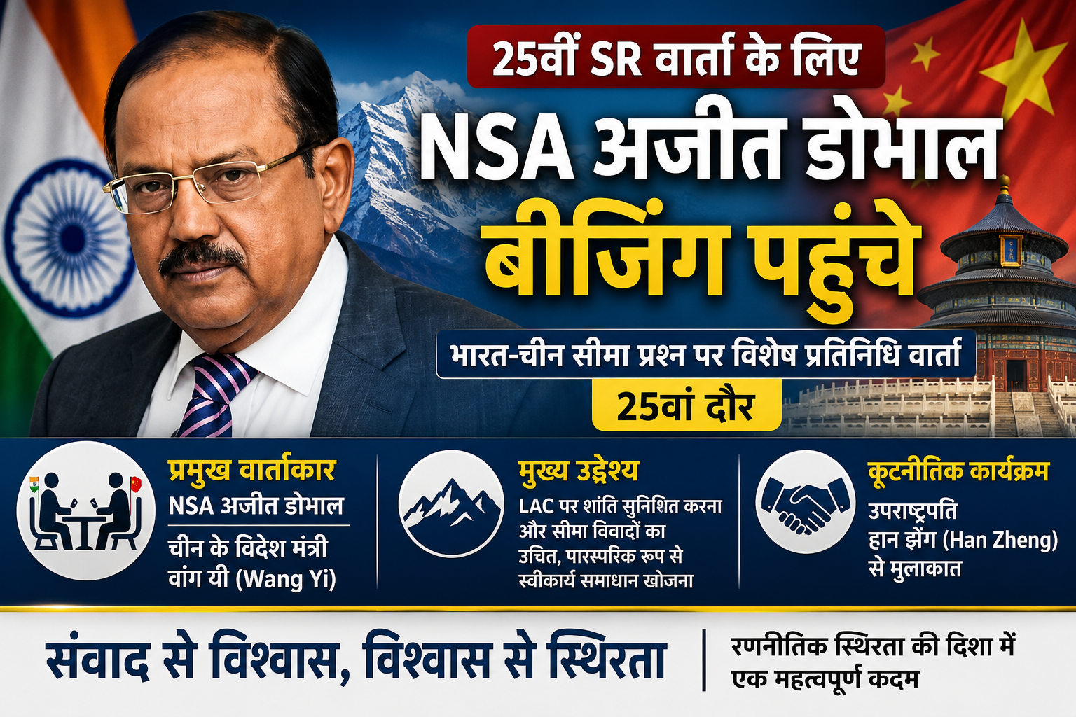 कूटनीति और अंतर्राष्ट्रीय संबंध: 25वीं भारत-चीन सीमा वार्ता के लिए बीजिंग पहुंचे NSA अजीत डोभाल