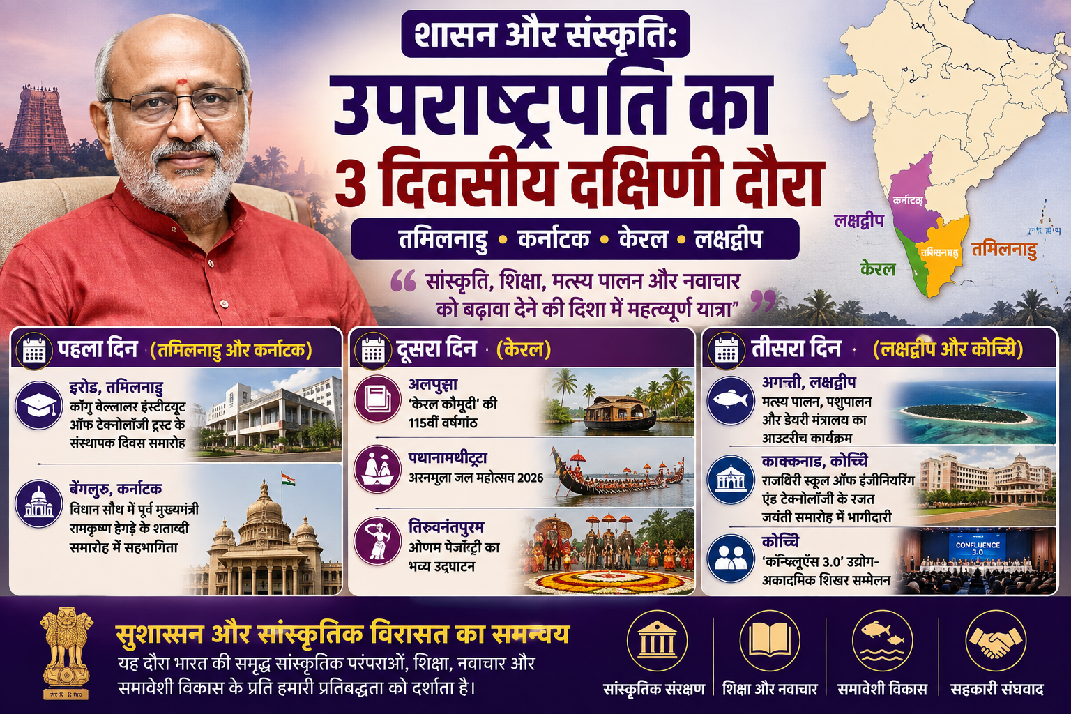शासन और संस्कृति: उपराष्ट्रपति ने दक्षिणी राज्यों और लक्षद्वीप की 3 दिवसीय यात्रा शुरू की