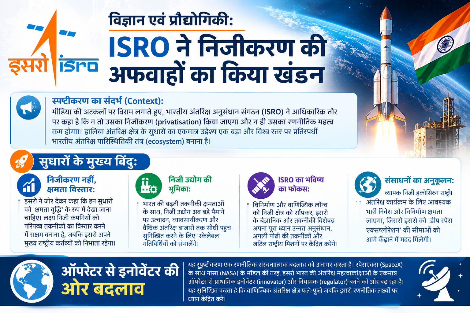 विज्ञान एवं प्रौद्योगिकी: ISRO ने निजीकरण की अफवाहों का किया खंडन, इकोसिस्टम विस्तार पर जोर