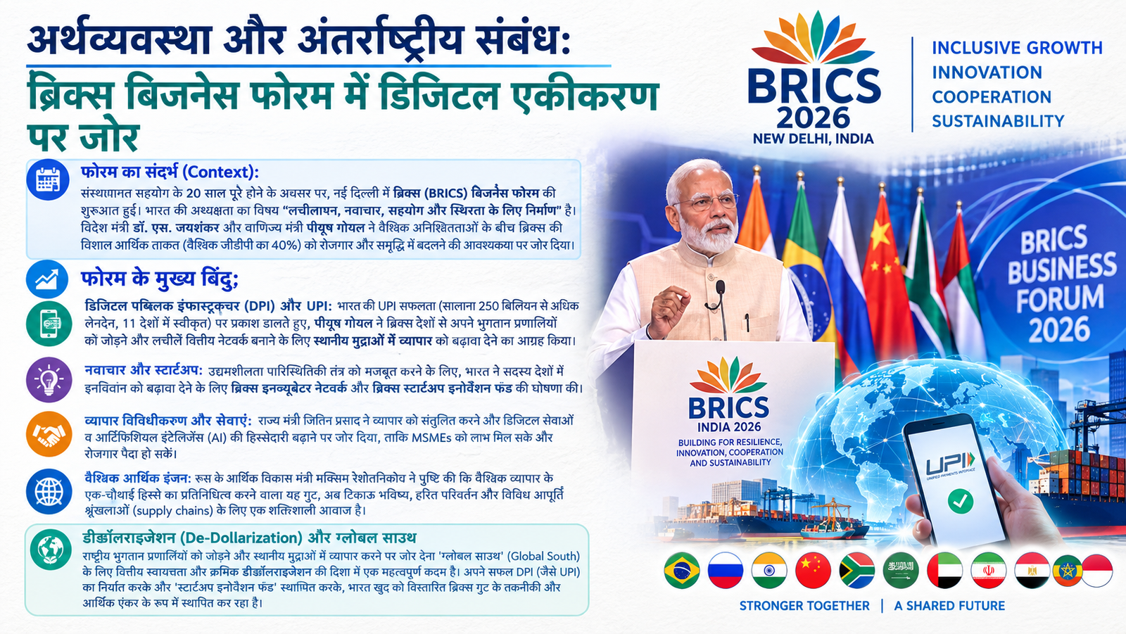 अर्थव्यवस्था और अंतर्राष्ट्रीय संबंध: ब्रिक्स (BRICS) बिजनेस फोरम में लचीलेपन और डिजिटल एकीकरण पर जोर