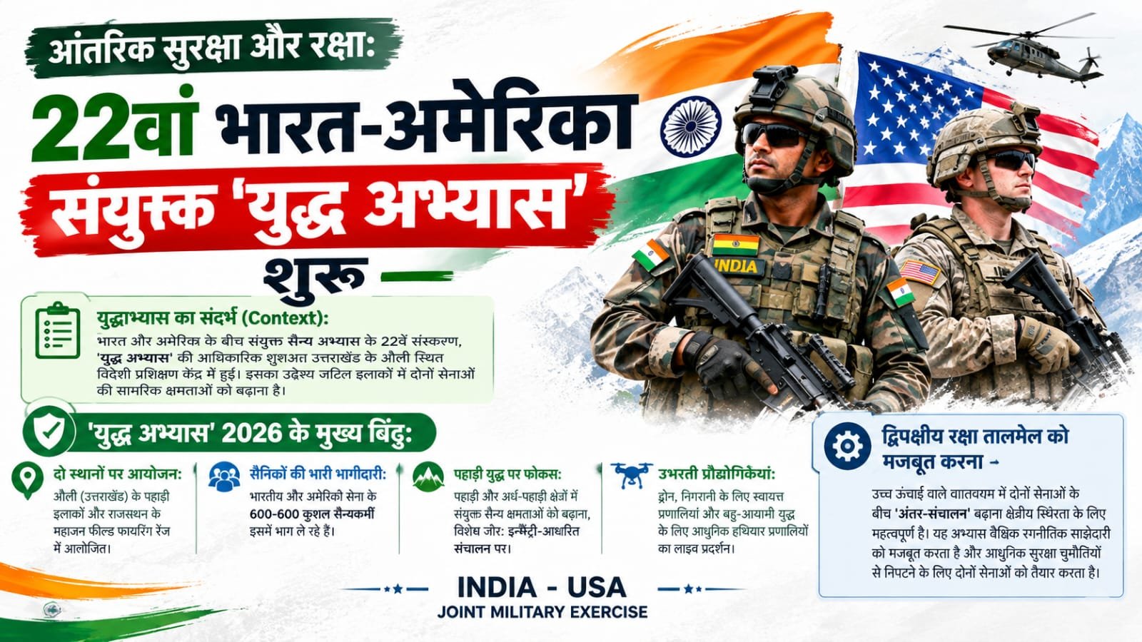 आंतरिक सुरक्षा और रक्षा: 22वां भारत-अमेरिका संयुक्त सैन्य अभ्यास 'युद्ध अभ्यास' शुरू