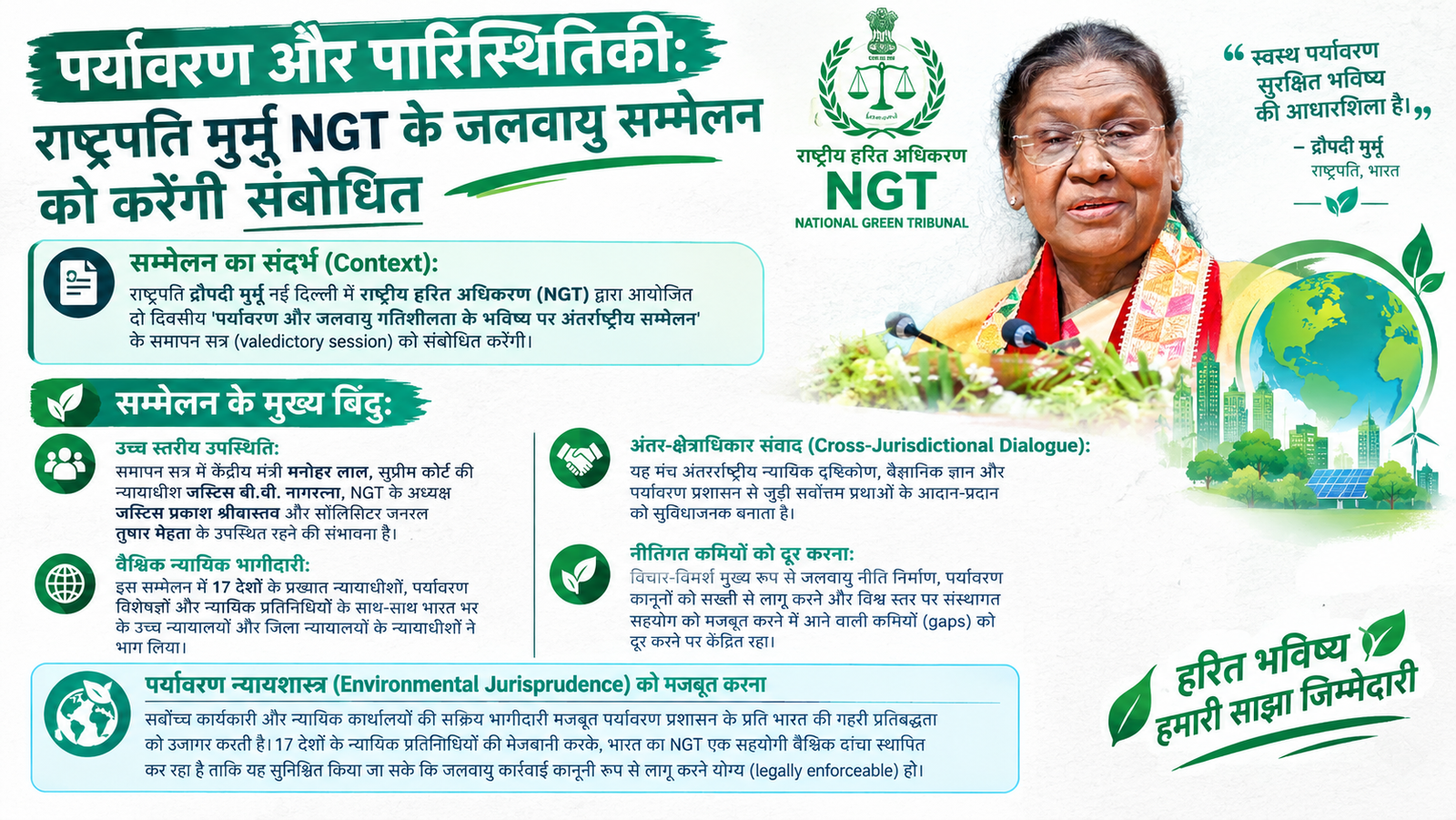 पर्यावरण और पारिस्थितिकी: राष्ट्रपति मुर्मू NGT के जलवायु सम्मेलन को करेंगी संबोधित