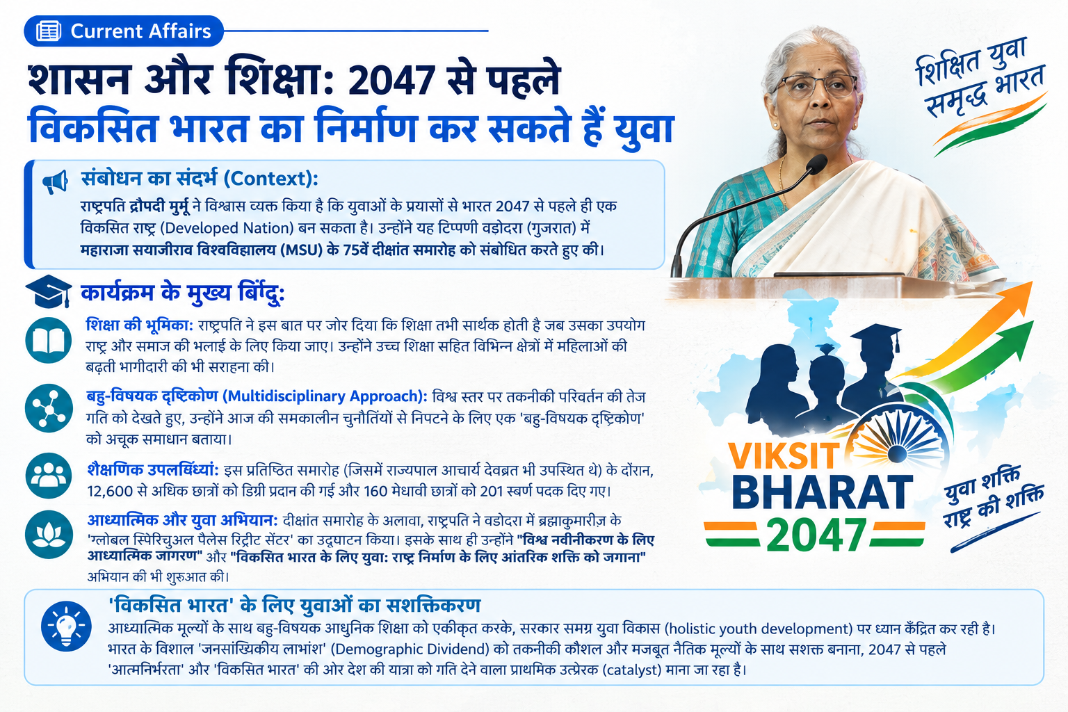 शासन और शिक्षा: युवाओं के प्रयासों से 2047 से पहले 'विकसित राष्ट्र' बन सकता है भारत - राष्ट्रपति मुर्मू