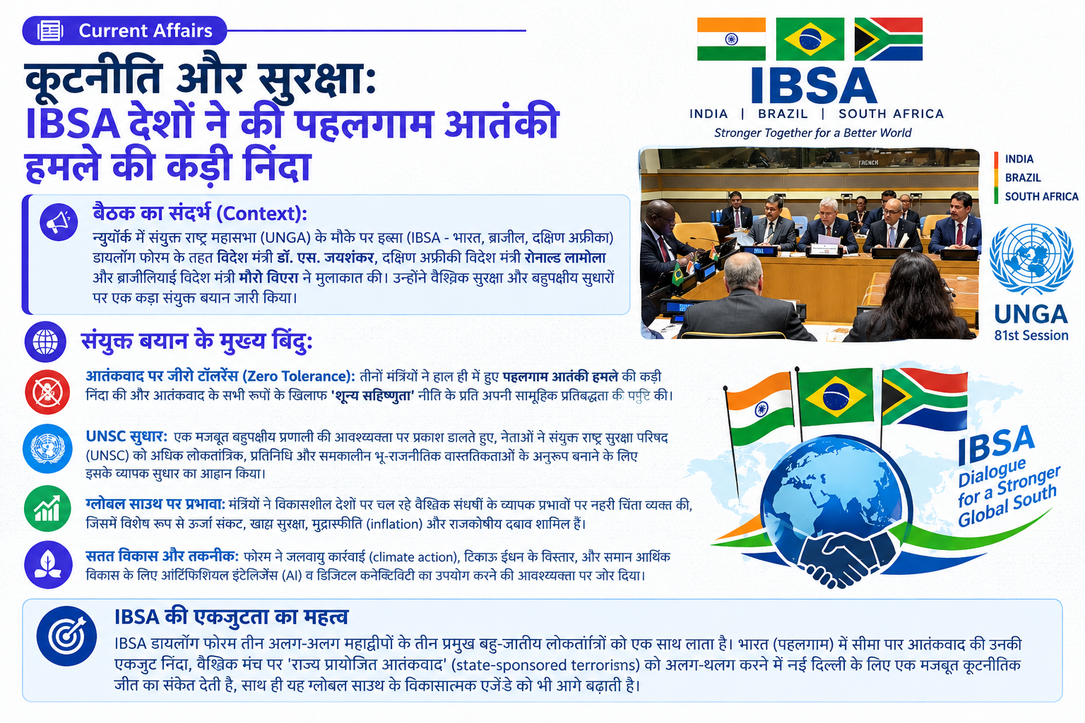 कूटनीति और सुरक्षा: IBSA देशों ने UNGA में पहलगाम आतंकी हमले की कड़ी निंदा की