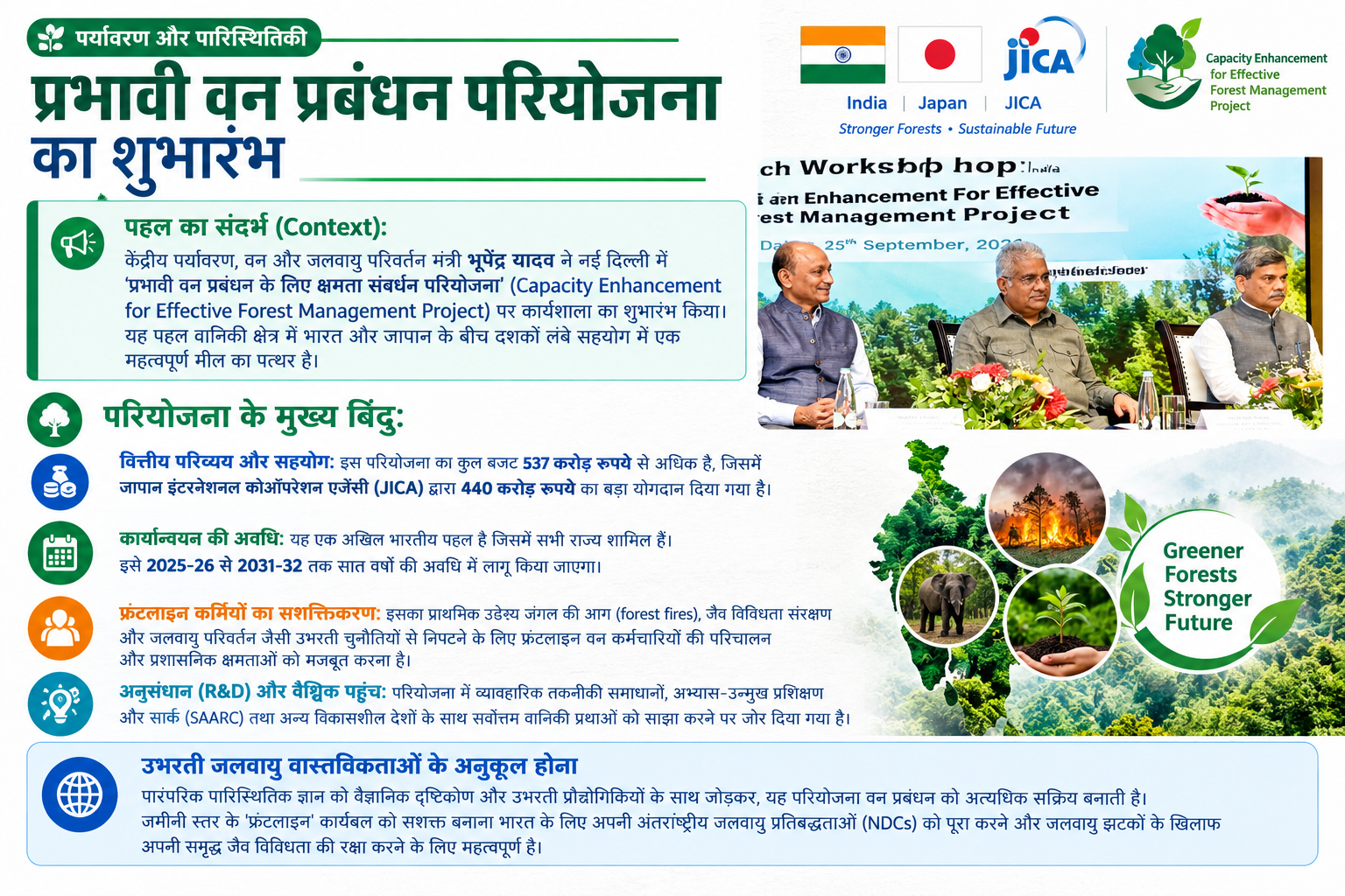 पर्यावरण और पारिस्थितिकी: 'प्रभावी वन प्रबंधन के लिए क्षमता संवर्धन परियोजना' का शुभारंभ