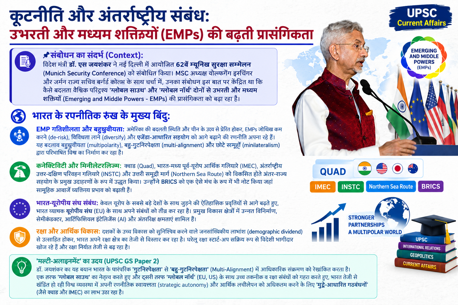 कूटनीति और अंतर्राष्ट्रीय संबंध: विदेश मंत्री जयशंकर ने 'उभरती और मध्यम शक्तियों' के बीच सहयोग पर दिया जोर
