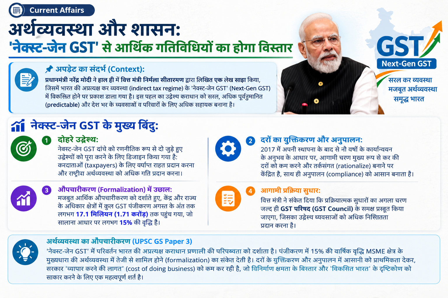अर्थव्यवस्था और शासन: 'नेक्स्ट-जेन GST' से आर्थिक विकास और अनुपालन को मिलेगा बढ़ावा