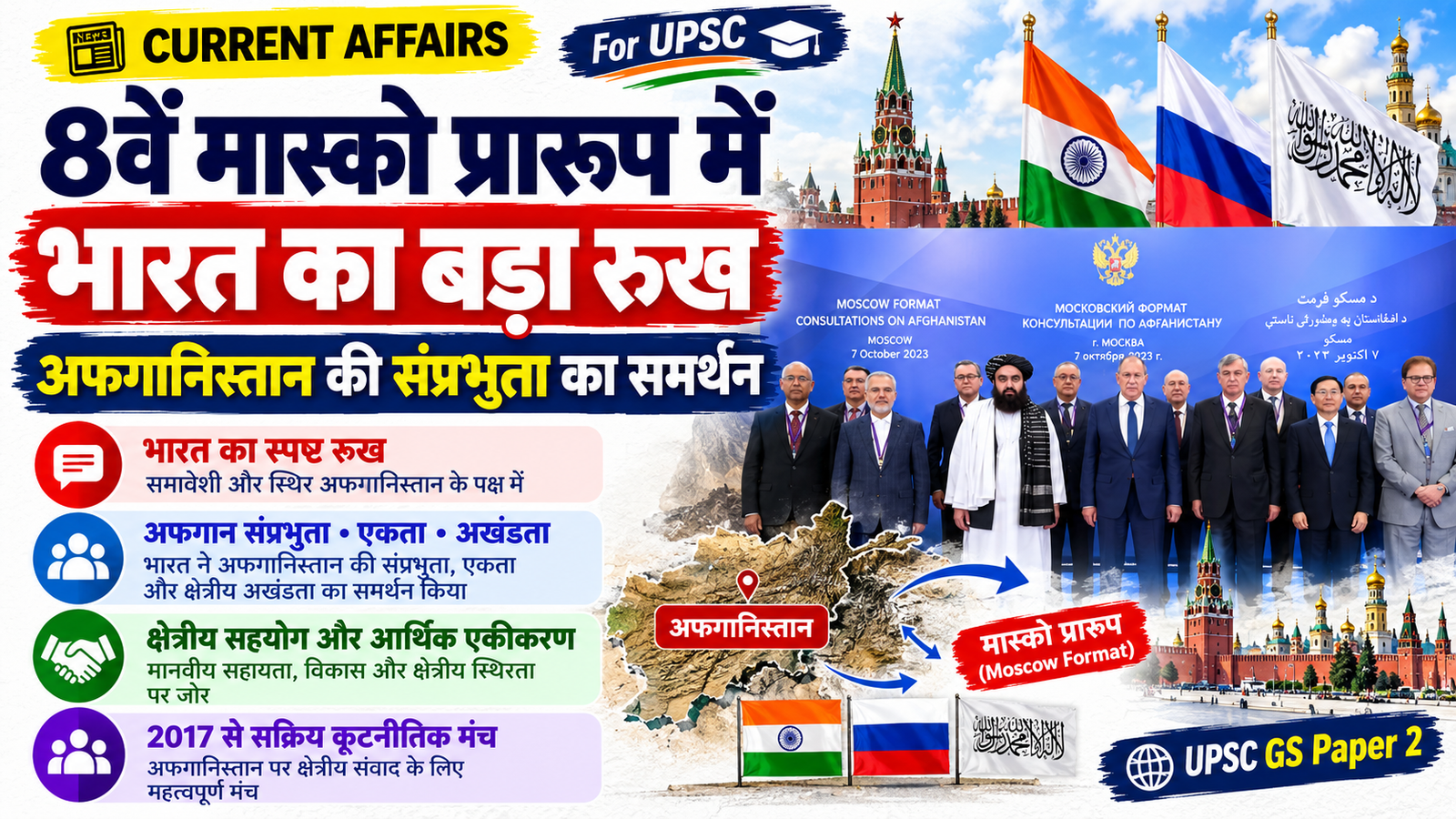 कूटनीति और अंतर्राष्ट्रीय संबंध: 8वें 'मास्को प्रारूप' में भारत ने अफगानिस्तान की संप्रभुता का किया समर्थन