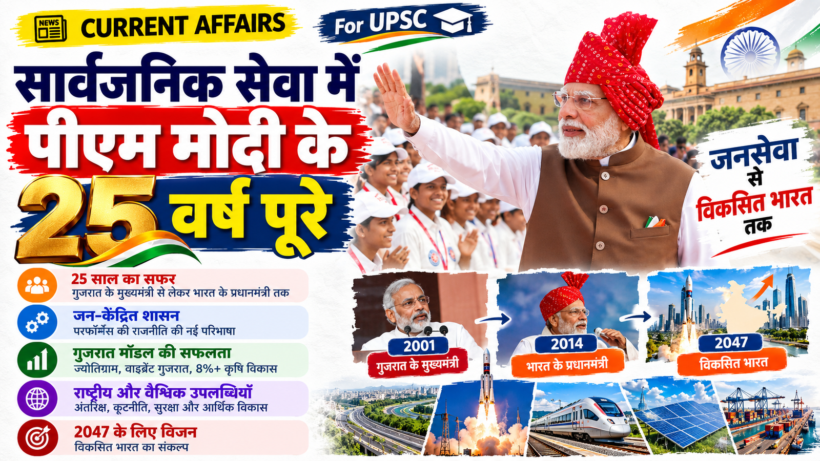 शासन और राजव्यवस्था: अमित शाह ने सार्वजनिक सेवा में 25 साल पूरे करने पर पीएम मोदी की सराहना की