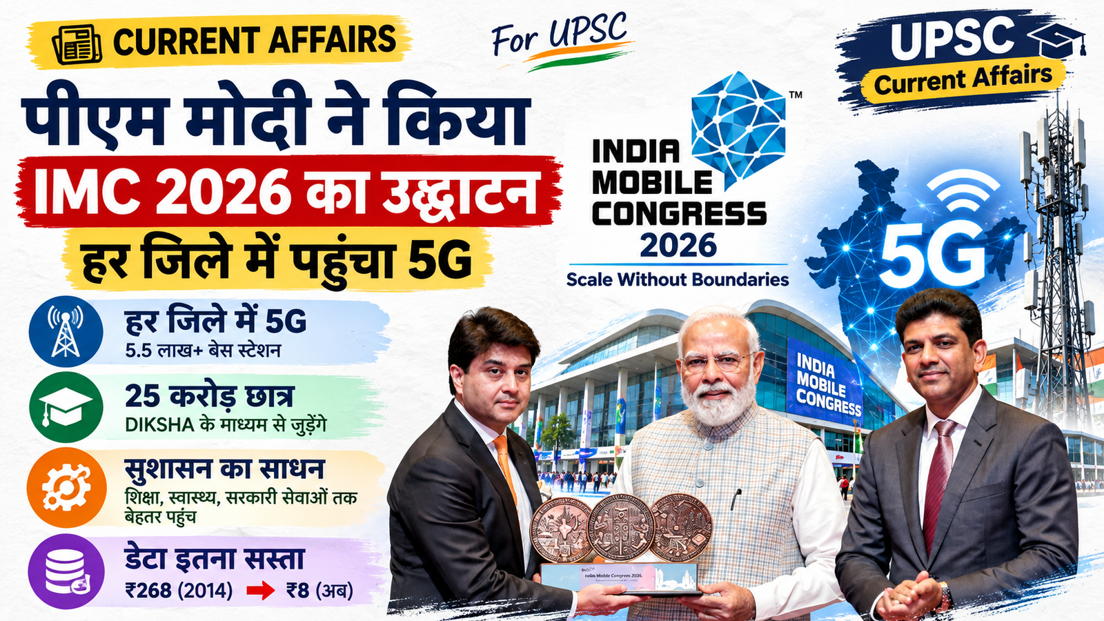 विज्ञान और प्रौद्योगिकी: पीएम मोदी ने 10वीं 'इंडिया मोबाइल कांग्रेस 2026' का उद्घाटन किया