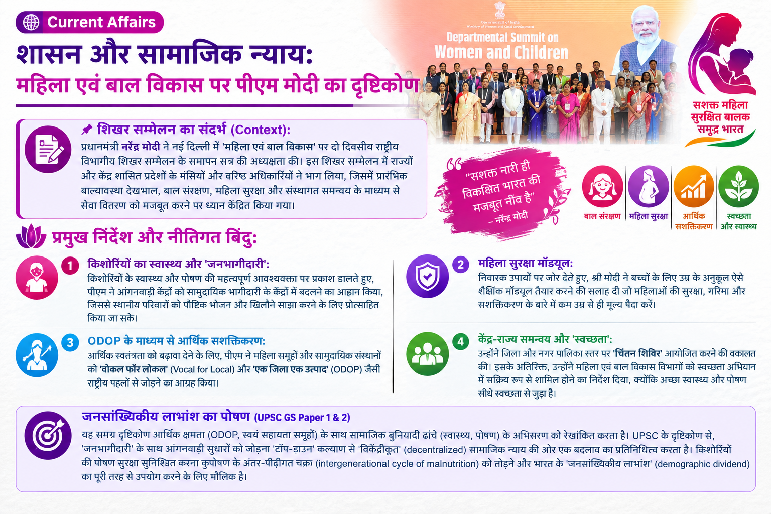 शासन और सामाजिक न्याय: पीएम मोदी ने किशोरियों के विकास और महिला सशक्तिकरण पर दिया जोर