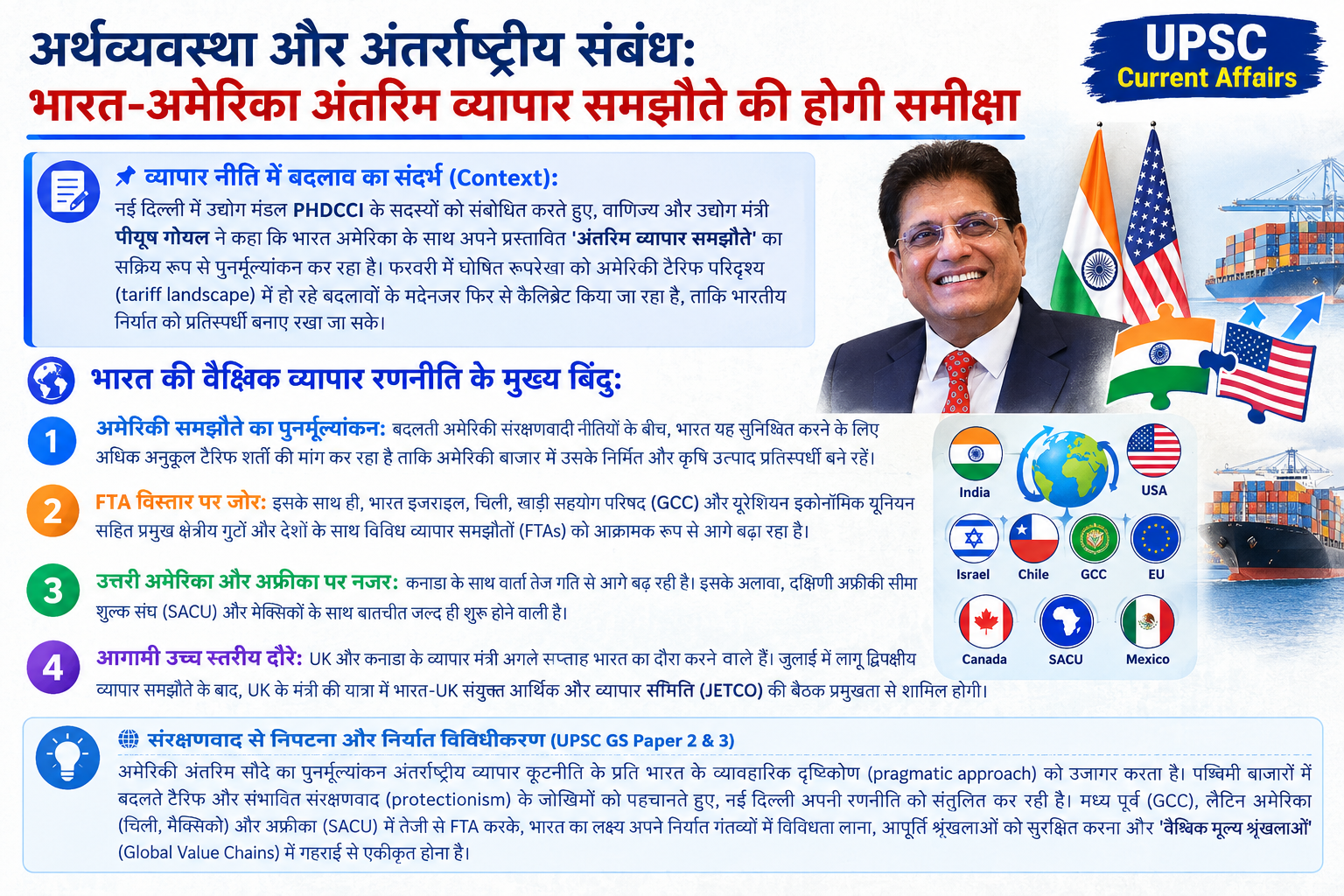 अर्थव्यवस्था और अंतर्राष्ट्रीय संबंध: बदलते टैरिफ परिदृश्य के बीच भारत करेगा अमेरिका के साथ व्यापार समझौते की समीक्षा