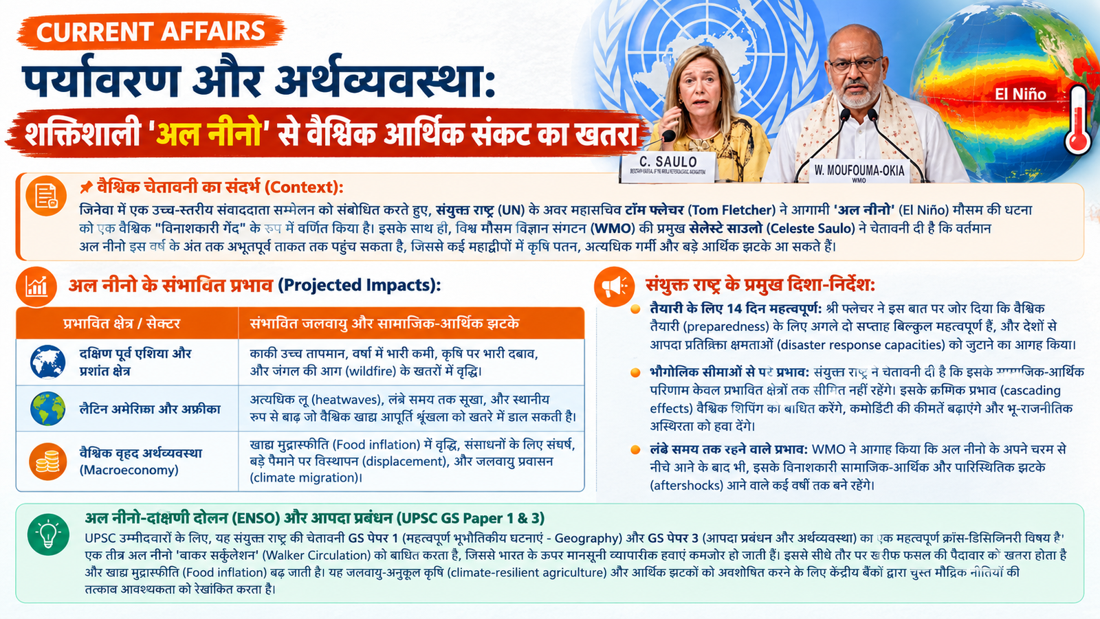 पर्यावरण और अर्थव्यवस्था: शक्तिशाली अल नीनो (El Niño) दुनिया भर में ला सकता है आर्थिक संकट - संयुक्त राष्ट्र की चेतावनी