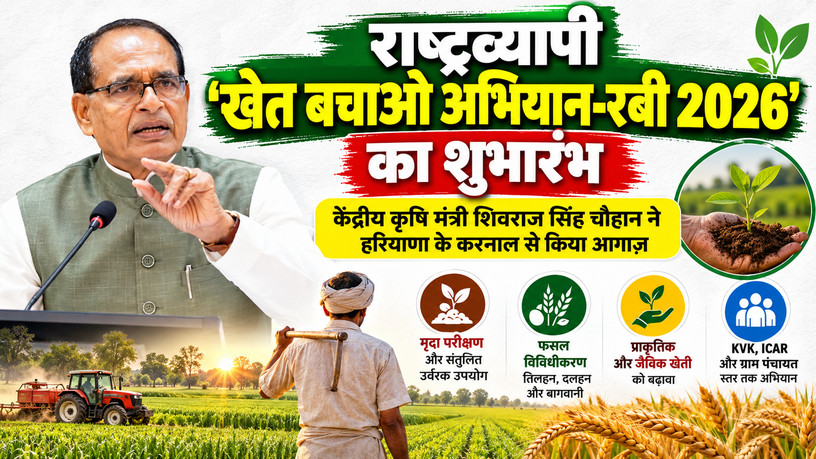 कृषि और किसान कल्याण: केंद्र ने हरियाणा से राष्ट्रव्यापी ‘खेत बचाओ अभियान-रबी 2026’ की शुरुआत की